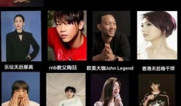 歌手2024最新爆料