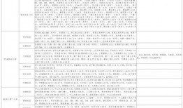 五华水寨爆料视频大全最新