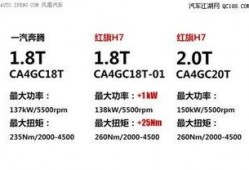 红旗最新爆料电话,揭秘神秘电话背后的惊人真相！”