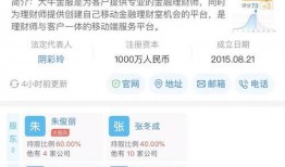 玖富旗下最新爆料,揭秘旗下神秘项目，引领金融科技新潮流